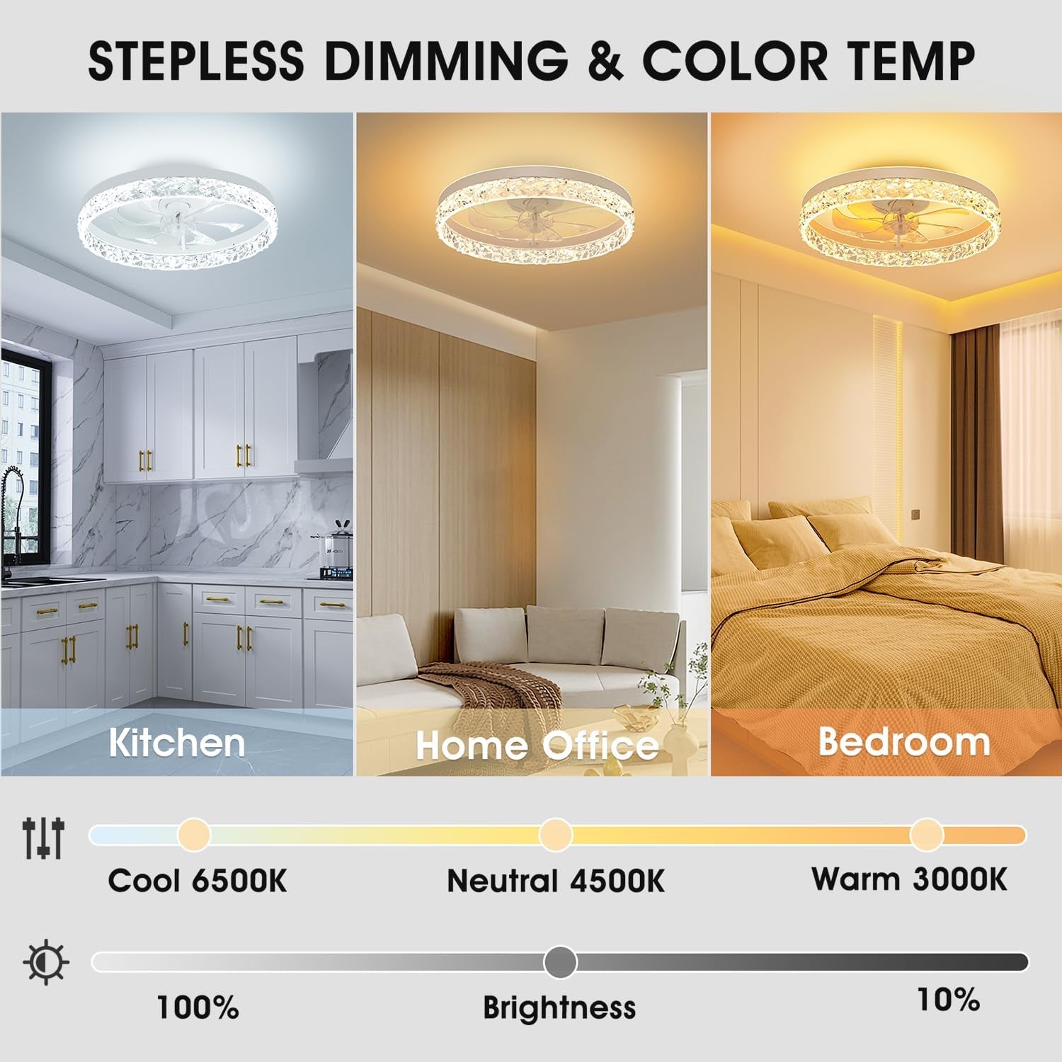 Low Profile Ceiling Fans with Lights and Remote, 20 Inches LED Ceiling Fan Flush Mount with Ambient Backlight, Dimmable & 6 Fan Speeds, White Modern Fan Light Ceiling Fixtures for Bedroom/Living Room-1