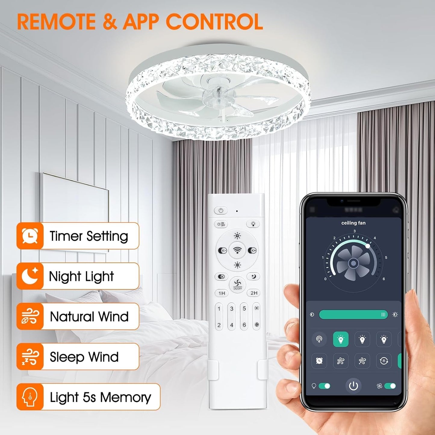 Low Profile Ceiling Fans with Lights and Remote, 20 Inches LED Ceiling Fan Flush Mount with Ambient Backlight, Dimmable & 6 Fan Speeds, White Modern Fan Light Ceiling Fixtures for Bedroom/Living Room-4