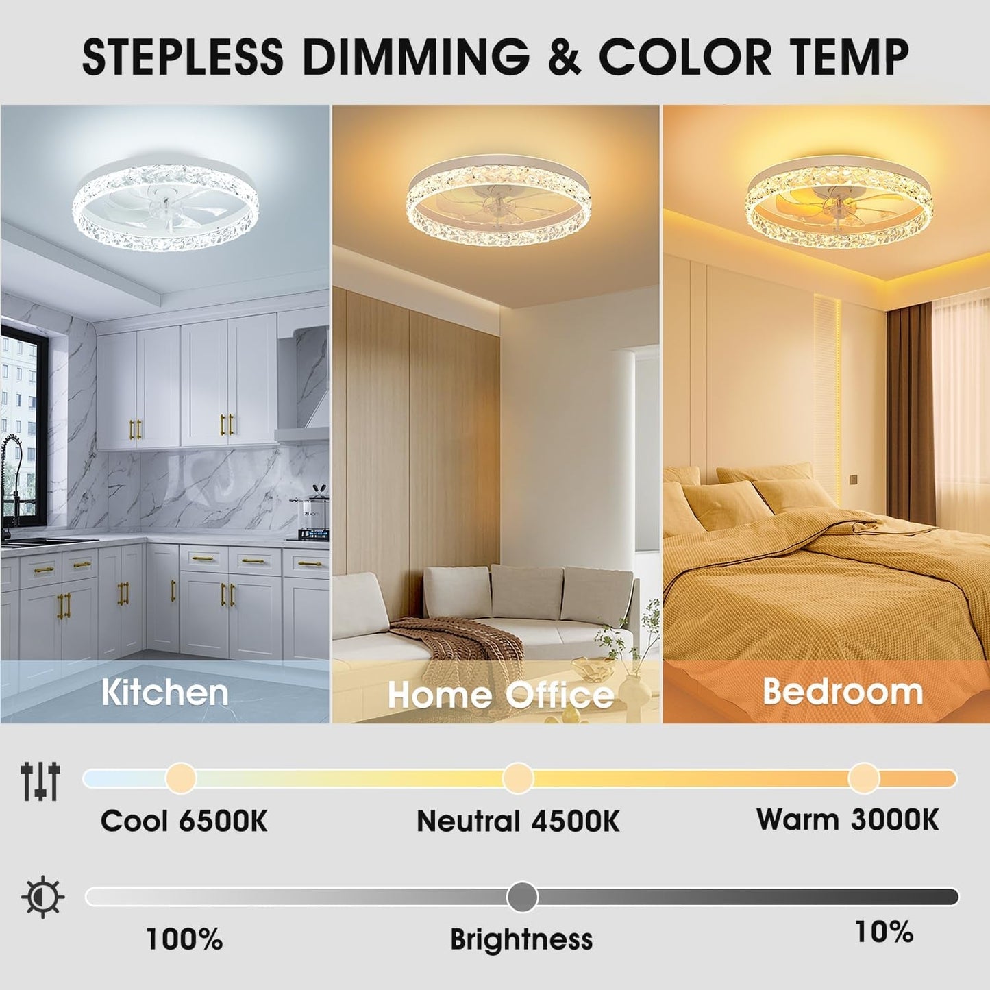 Low Profile Ceiling Fans with Lights and Remote, 20 Inches LED Ceiling Fan Flush Mount with Ambient Backlight, Dimmable & 6 Fan Speeds, White Modern Fan Light Ceiling Fixtures for Bedroom/Living Room-1